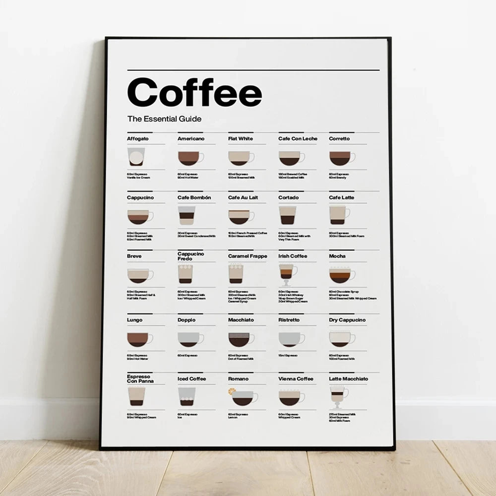 Coffee Lovers Canvas