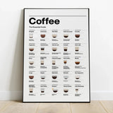 Coffee Lovers Canvas