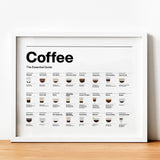 Coffee Lovers Canvas