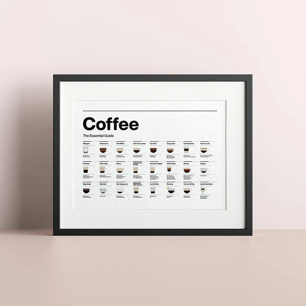 Coffee Lovers Canvas