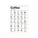 Coffee Lovers Canvas